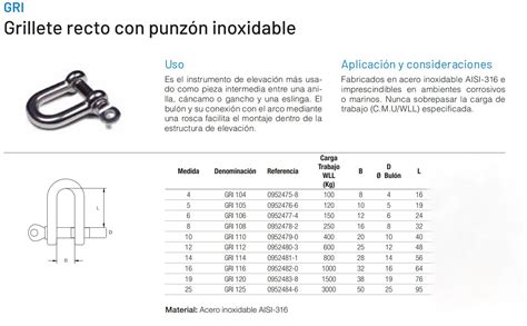 Grillete Inoxidable Recto Para Condiciones Marinas Adversas