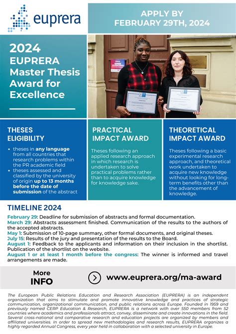 Euprera Master Award 2024 Call Is Open Euprera