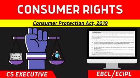 CONSUMER RIGHTS EBCL ECIPL CS EXAM SQUAD YouTube