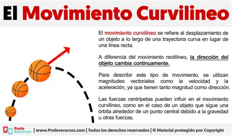 Qu Es El Movimiento Curvil Neo