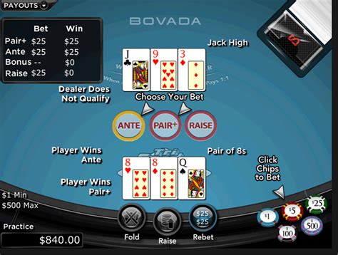 3 Card Poker Tips And Tricks