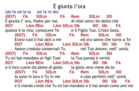 Il Pane Del Cammino Il Tuo Popolo In Cammino Risorse Per La Scuola