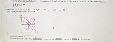 Solved The Figure Shows Level Curves Of A Function F In The