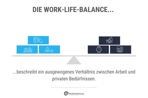 Freelancer Tipps für richtige Work Life Balance Ratgeber