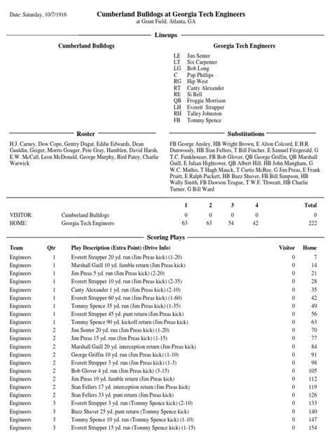 1916 Georgia Tech-Cumberland Gamebook | PDF | Sport Variants | Ball Games