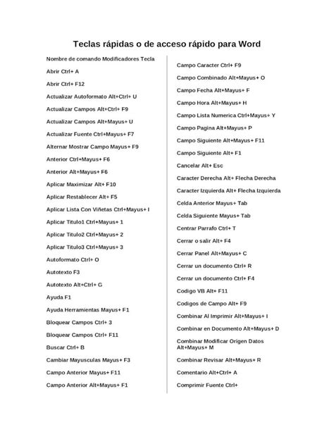 DOCX Teclas rápidas o de acceso rápido para Word DOKUMEN TIPS