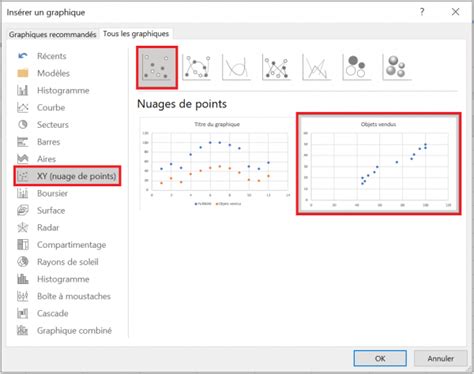 Comment Cr Er Un Nuage De Points Dans Excel