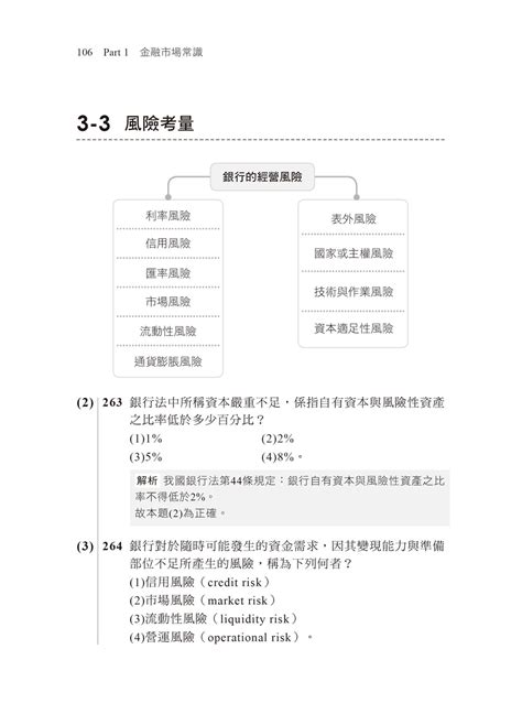 線上試讀：2025【精編綱要圖表】圖解式金融市場常識與職業道德〔18版〕〔金融從業人員〕