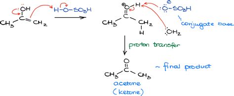 Hydration Of Alkynes — Organic Chemistry Tutor