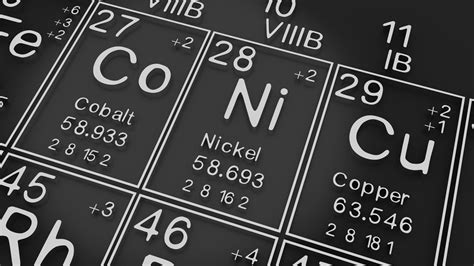 Nickel Added To Critical Minerals List As Sector Suffers Iq Industry