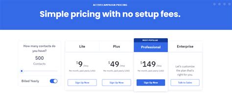 5 Of The Best Sendinblue Alternatives Pricing And Advantages