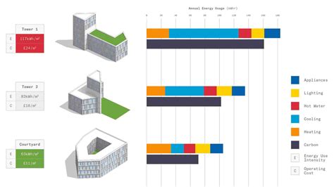 Tutustu Imagen Sketchup Pro Vs Studio Abzlocal Fi