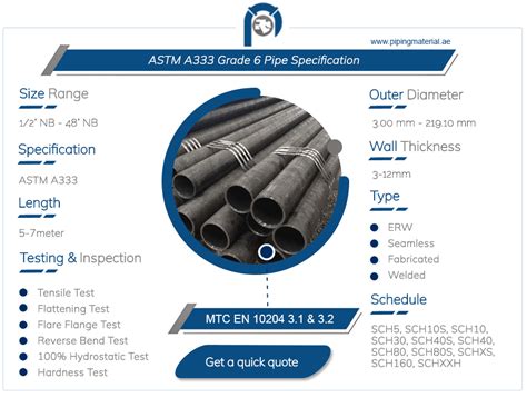 ASTM A333 Grade 6 Pipe SA 333 Gr 6 Seamless Pipe Suppliers