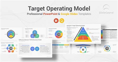 Target Operating Model Powerpoint Template Designs Slidegrand