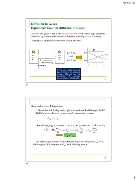 Solution Diffusion In Gases Equimolar Counter Presentation Studypool