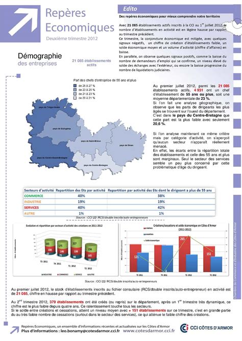 Calaméo Repères économiques 2ieme trimestre 2012