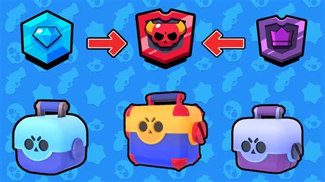 Énorme Pack Opening petite compte BRAWL STARS partie 2 YouTube