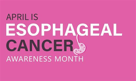 April Is Esophageal Cancer Awareness Month Template For Background