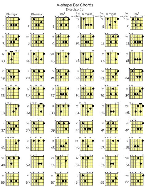 Level 3C % - Classical Guitar Shed