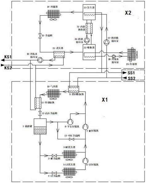 可降低co2跨临界制冷系统气冷器出口温度的冷热系统的制作方法