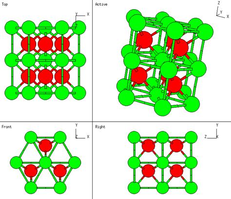 Flow Diagram Of Tungsten Tungsten Facts Symbol Discovery