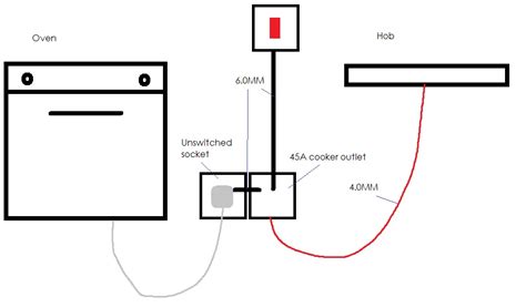 Wiring Diagram For Electric Oven And Hob Hob Mybuilder Oven And Hob Wiring | Electricians Forums