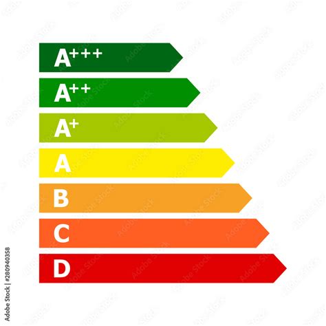 Energy Efficiency Rating Chart Vector Illustration Stock Vector