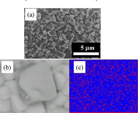 Semiconducting Behavior Of Cao Added Batio3 Bi12na12tio3 Solid