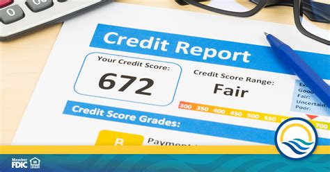 How To Correct Errors On Your Credit Report