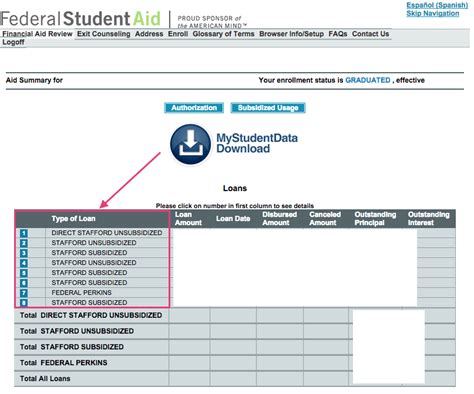 National Student Loan Services Number - student loan interest