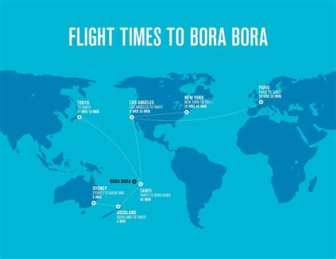 What country is Bora Bora located in?