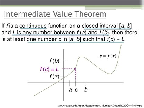 Ppt Intermediate Value Theorem Powerpoint Presentation Free Download