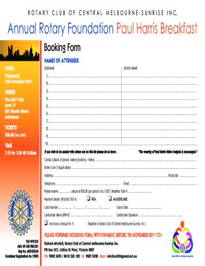 Fillable Online Rotary Club Of Central Melbourne Sunrise Inc Annual