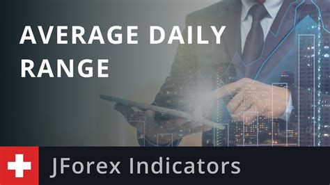 Jforex Indicators Average Daily Range Youtube