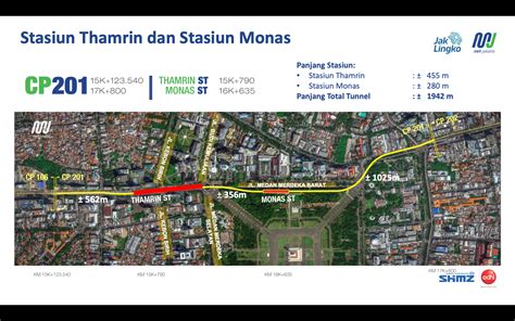 Pt Mrt Jakarta Perseroda Raih Predikat Sangat Baik Dalam Penilaian