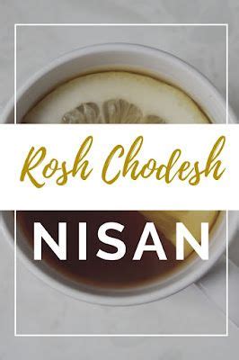 Happy Rosh Chodesh Nisan Greeting Cards - First Jewish Month - New ...