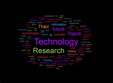 25 Trending Technology Research Paper Topics