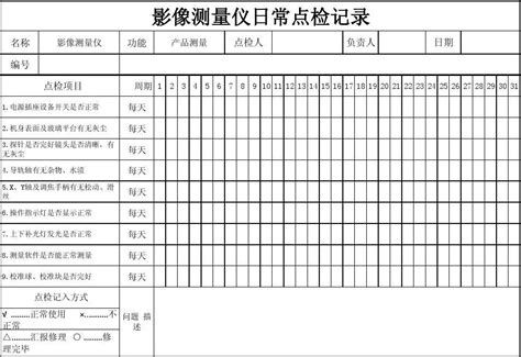 影像测量仪点检表word文档在线阅读与下载免费文档