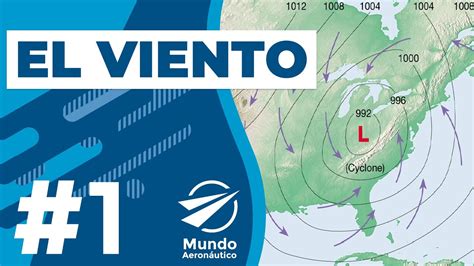 Fuerzas que Actúan Sobre el Viento Parte 1 2 Meteorología YouTube