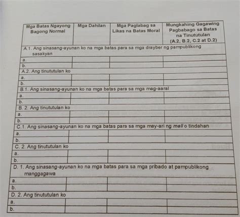 PAHELP NAMAN PO NEED KO NA PO NGAYON BUKAS NA PO KASI IPAPASS PLEASE PO