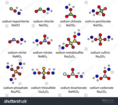 Food Additive Nitrite Images Stock Photos Vectors Shutterstock