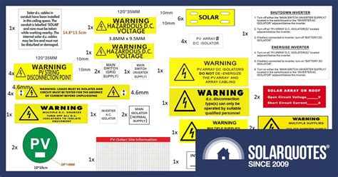 Why Solar Labels Matter — Southwell Solar Inspections