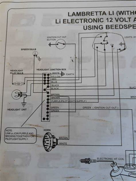 How To Wire A Lambretta Electronic Ignition A Step By Step Diagram Guide