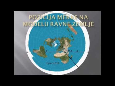 Mekka I Ravna Zemlja Mecca And Flat Earth Youtube