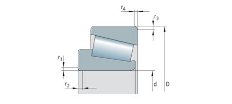 Bearing Data Schaeffler Medias