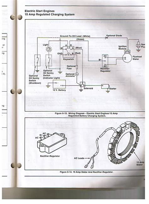 Craftsman Hp Kohler Engine Wiring Diagram Hp Kohler En