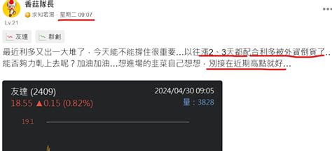 2409 友達 前幾天追高的散戶慘套這種情｜cmoney 股市爆料同學會