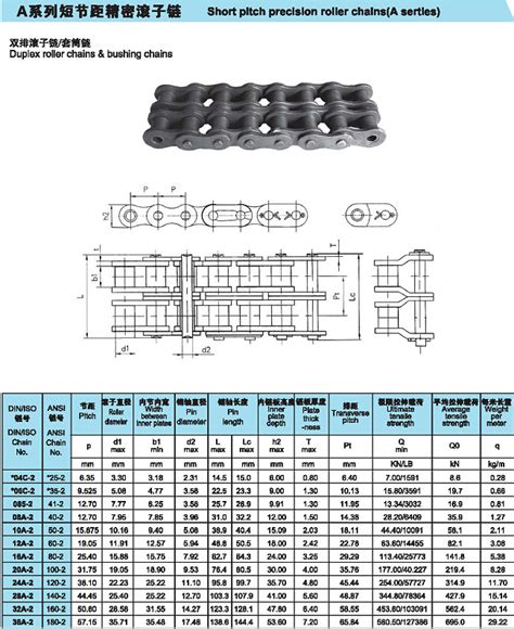 16a双排链条拉力16a双排链条规格16a链条大山谷图库