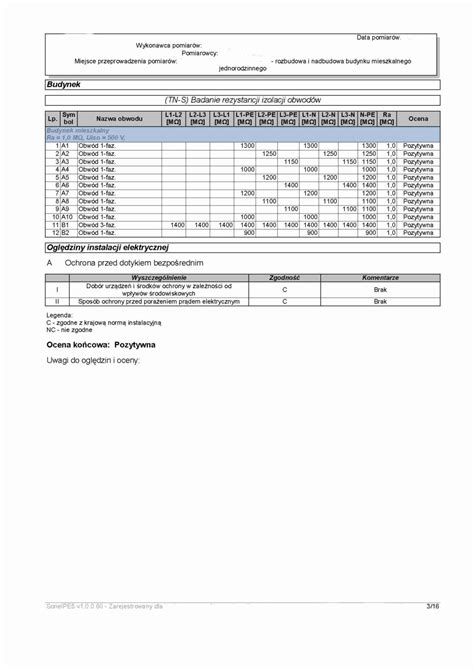 Elektryk pomiary i odbiory instalacji elektrycznej protokół pomiarów