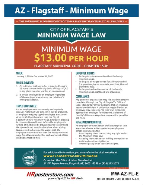 Ohio Minimum Wage 2024 Free Poster Berni Cecilla